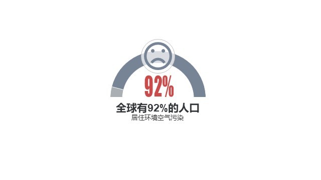 多色插画PPT环形图
