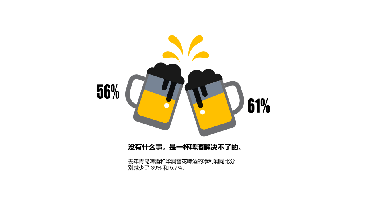 多色插画PPT柱状图