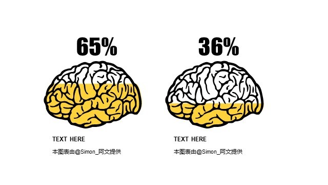 黄色扁平PPT渐变图