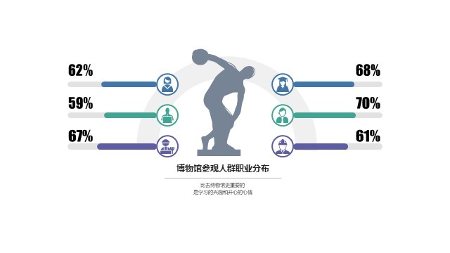 多色插画PPT条形图