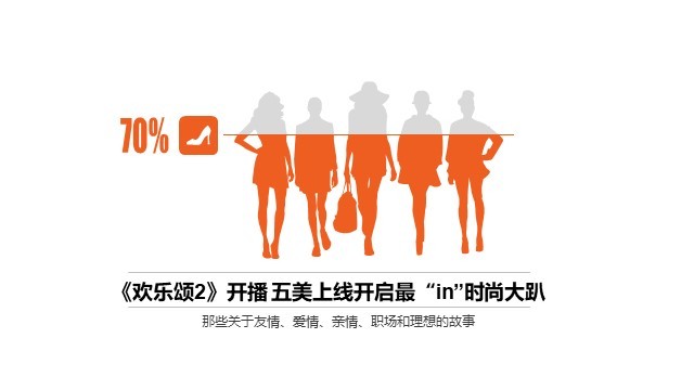 多色插画PPT柱状图