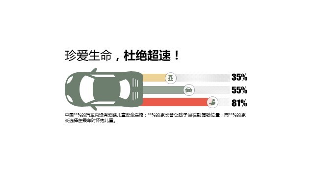 多色插画PPT条形图
