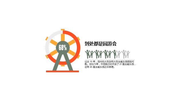 多色插画PPT环形图