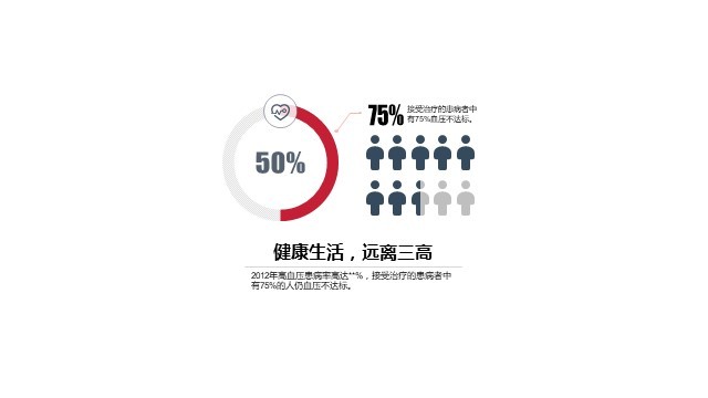 多色扁平PPT环形图