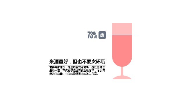 多色插画PPT柱状图