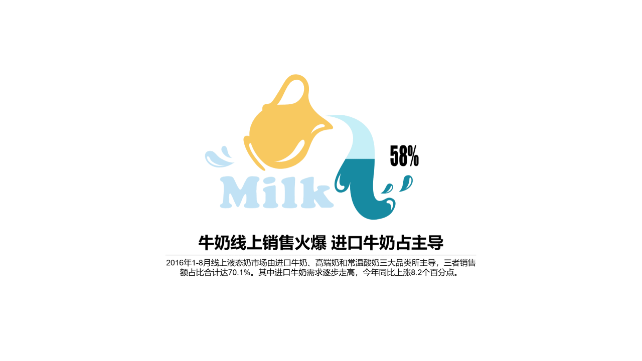 多色插画PPT条形图