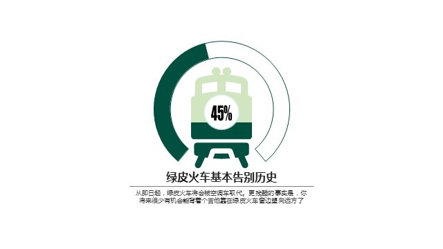 多色插画PPT环形图