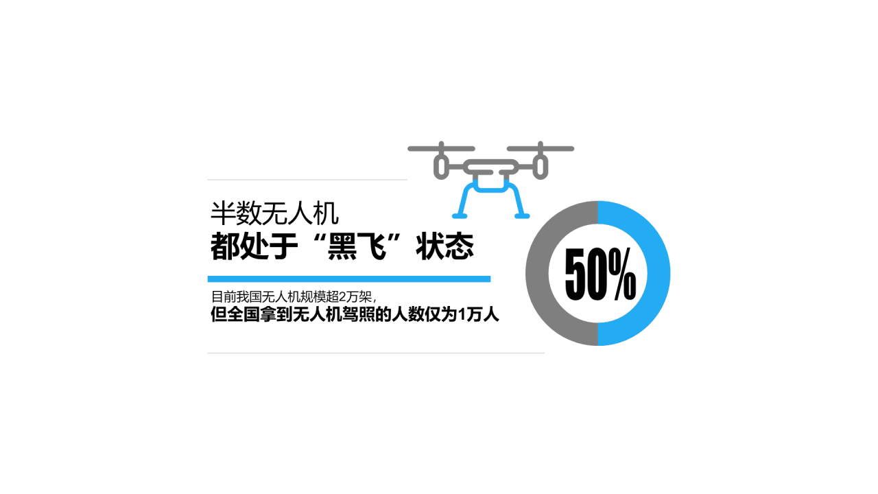 多色插画PPT饼图