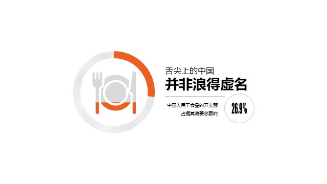 多色插画PPT环形图