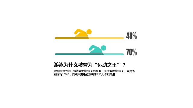 多色插画PPT条形图