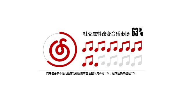 多色插画PPT环形图