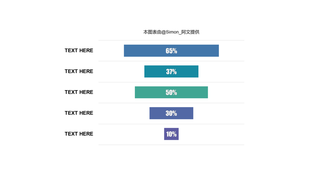 多色扁平PPT条形图