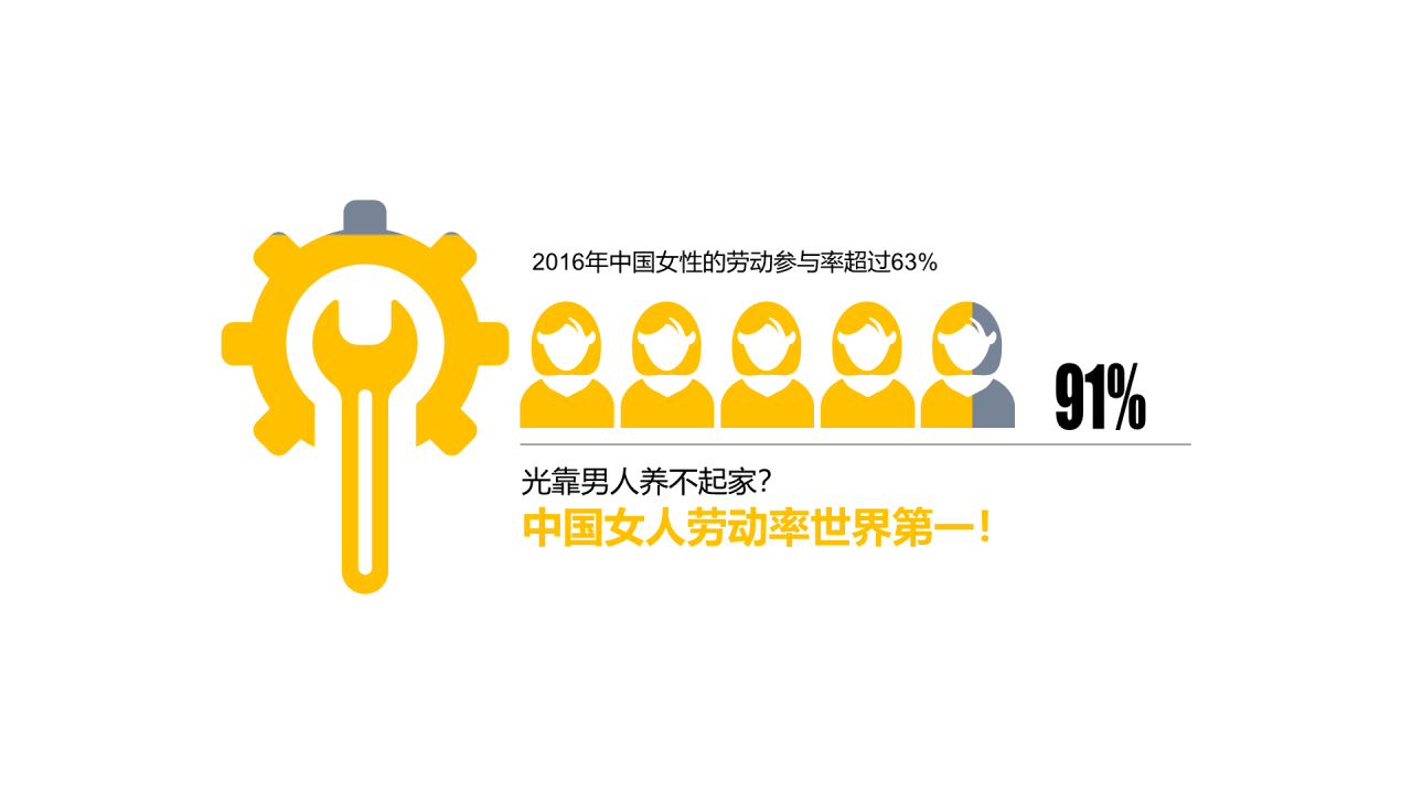 多色插画PPT柱状图