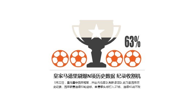 多色插画PPT条形图