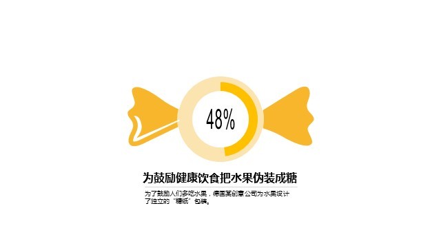 多色插画PPT环形图
