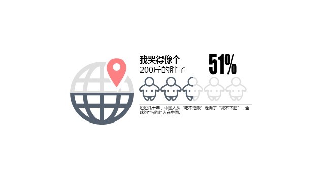 多色扁平PPT条形图