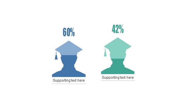 多色插画PPT柱状图