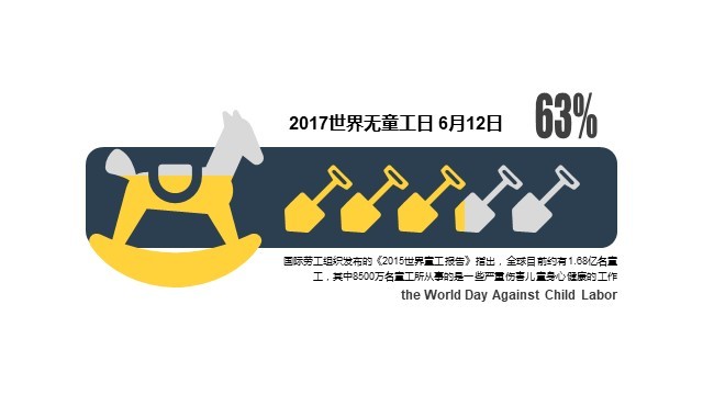 多色插画PPT条形图