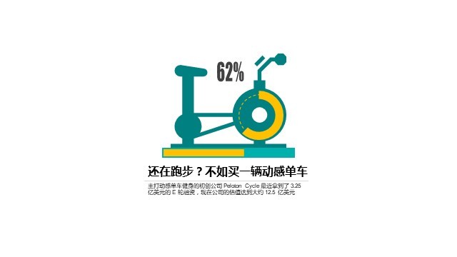 多色插画PPT条形图