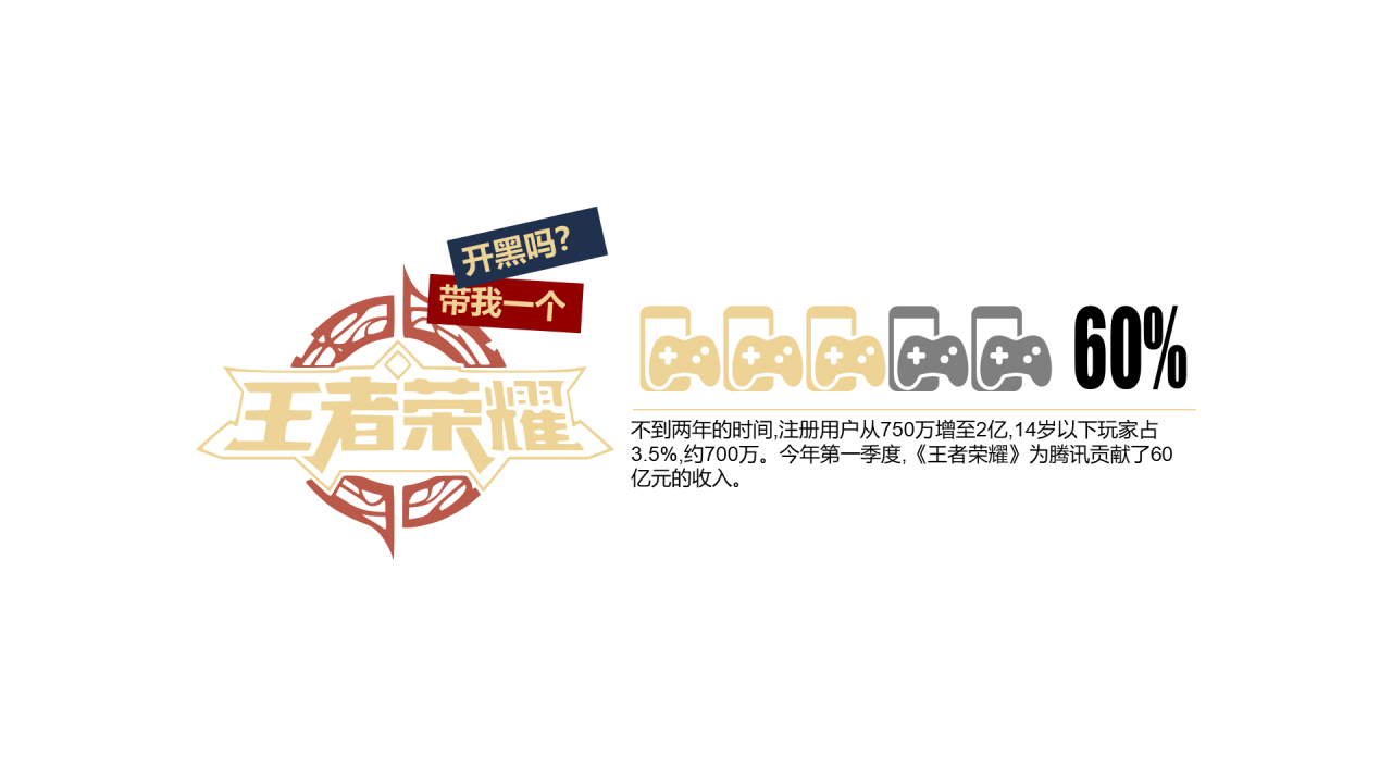 多色插画PPT条形图