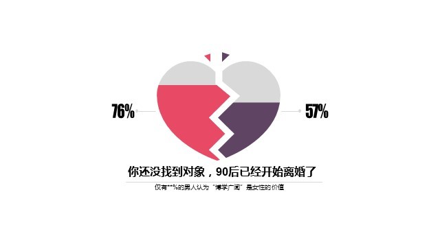 多色插画PPT柱状图