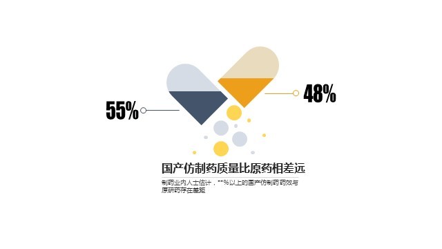 多色插画PPT柱状图