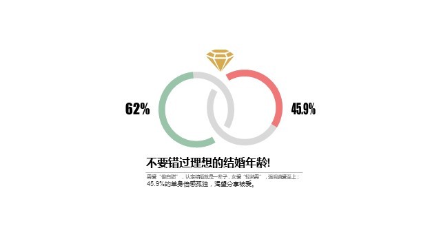 多色插画PPT环形图