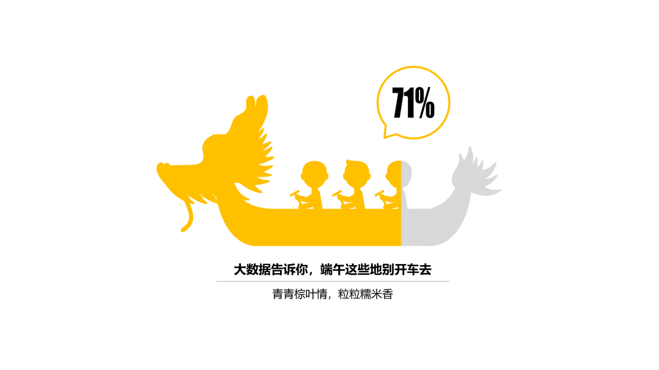 多色插画PPT条形图