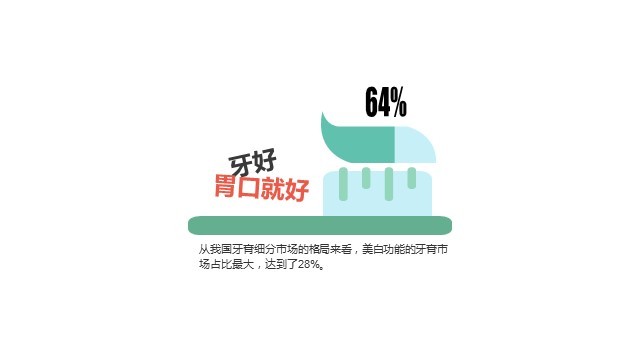 多色插画PPT条形图