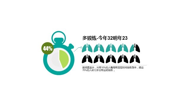 多色扁平PPT条形图