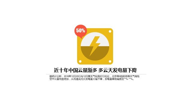 多色插画PPT柱状图
