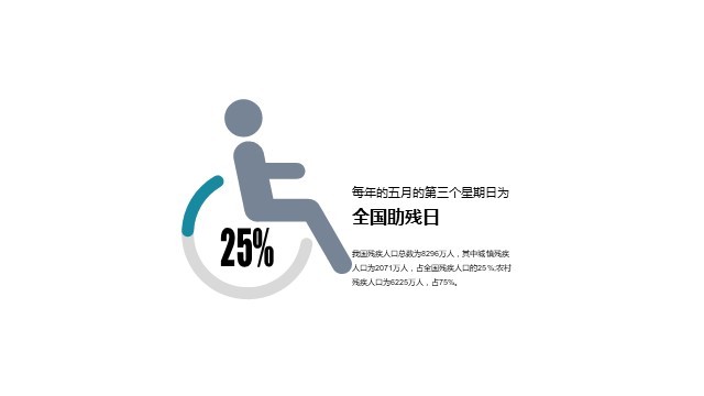 多色插画PPT环形图