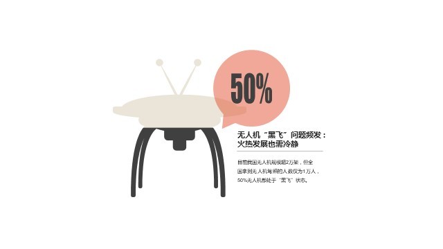 多色插画PPT条形图