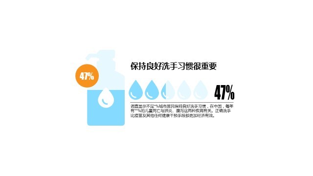 多色插画PPT条形图