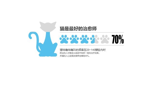 多色插画PPT条形图