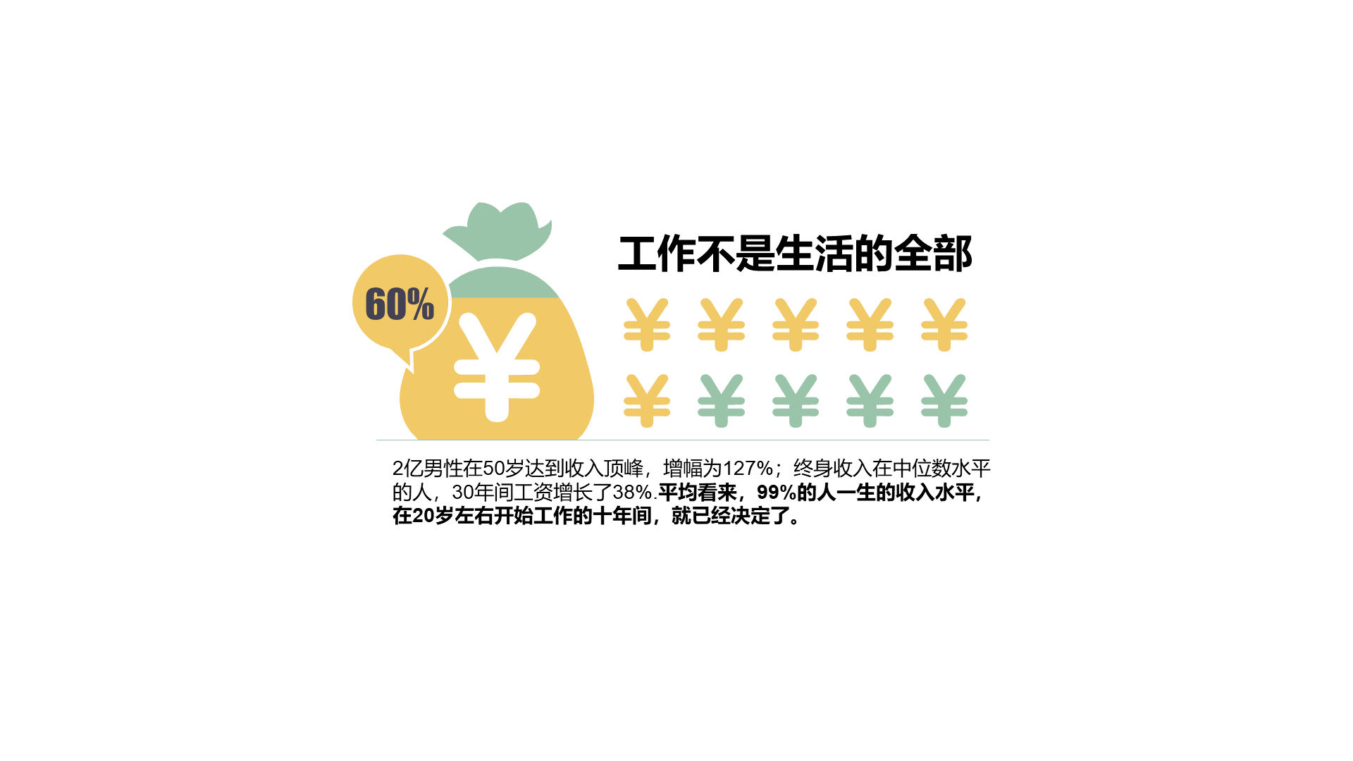 多色插画PPT条形图