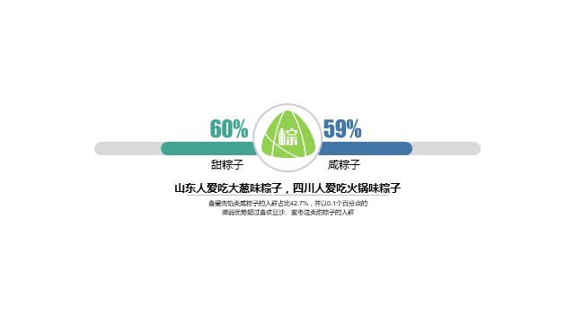 多色插画PPT条形图