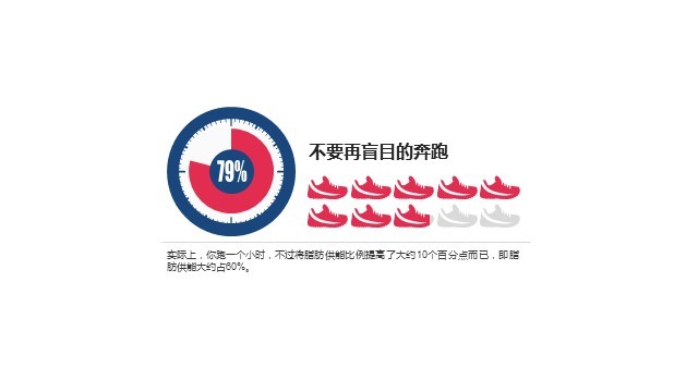多色插画PPT饼图