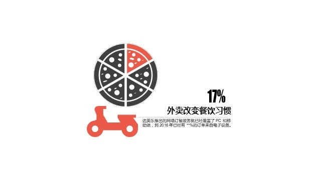 多色插画PPT饼图