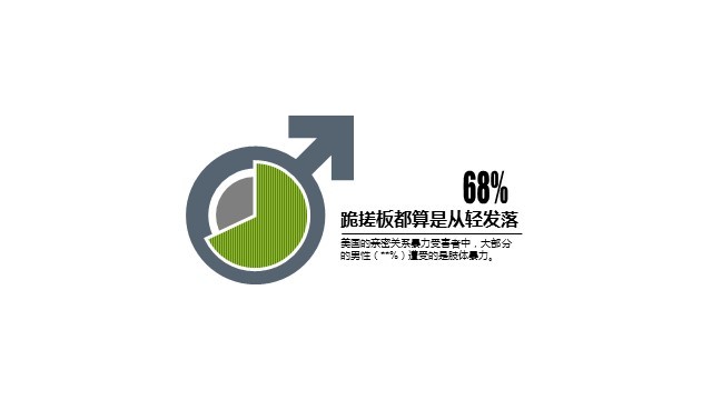 多色插画PPT饼图