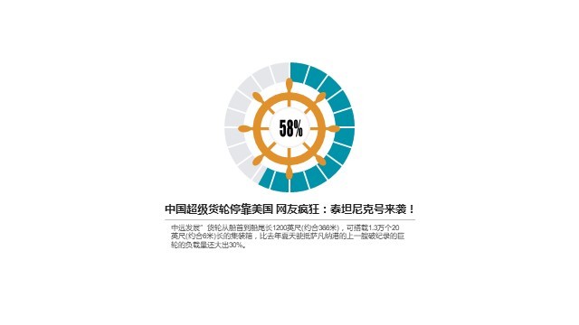 多色插画PPT环形图