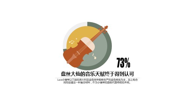 多色插画PPT环形图