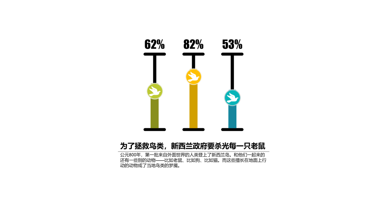 多色插画PPT柱状图