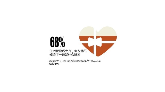 多色插画PPT柱状图