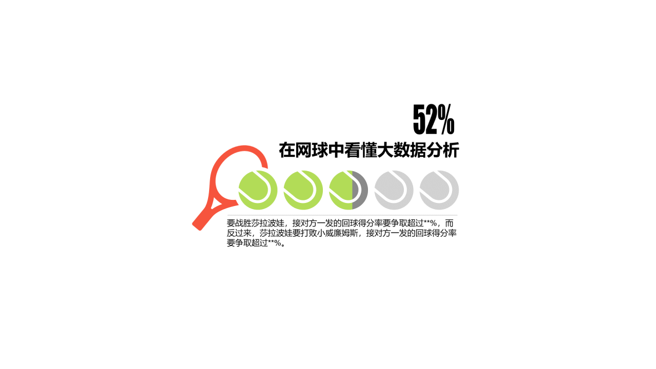 多色插画PPT条形图
