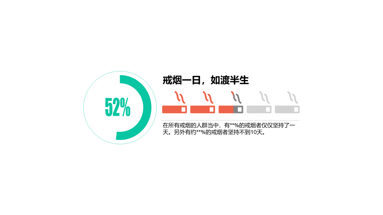 多色插画PPT饼图