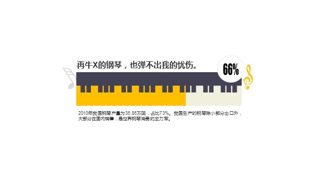多色插画PPT条形图