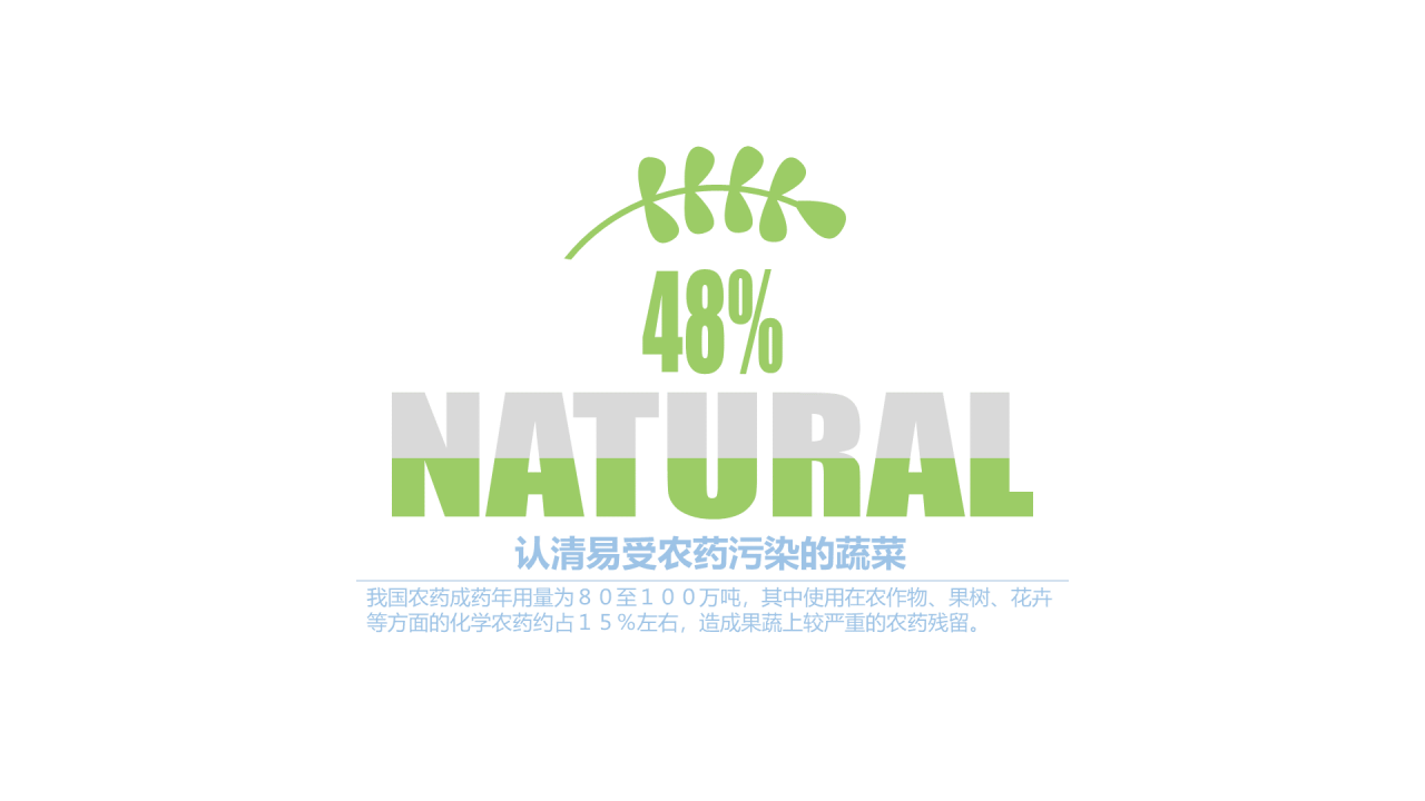 多色插画PPT柱状图