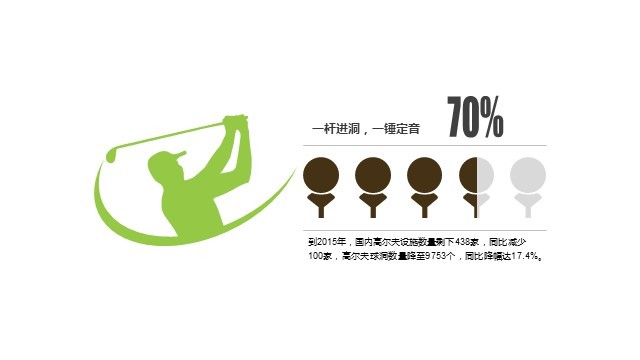 多色插画PPT条形图