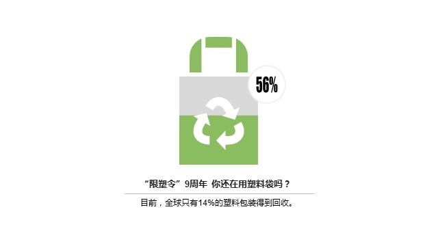 多色插画PPT条柱状图